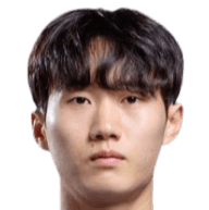 Kang Min-Kyu
