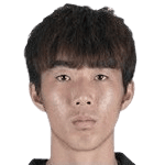 Li Haoran
