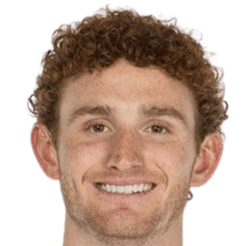Josh Sargent
