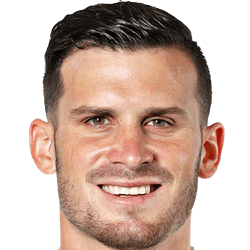 Birksteyn scores.