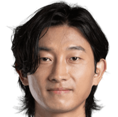 Kim Hyun