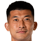 Liu Dianzu