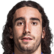 Marc Cucurella