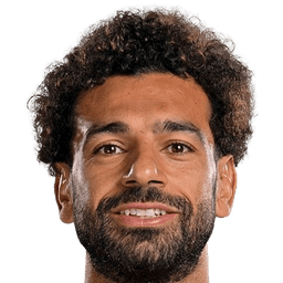 Mohamed Salah