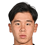 Yukihiro Ogura