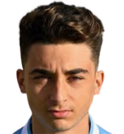 Raúl Moro