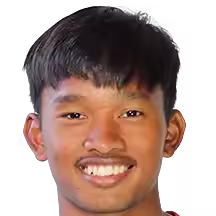 Thawatchai Inparahong