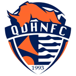 Qingdao Huanghai