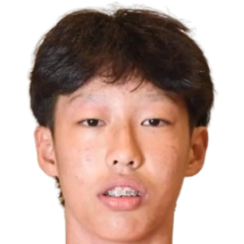Yao Haoyang