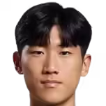 Kim Min-you