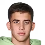 Dániel Radnóti