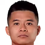 Li Van Thanh Long
