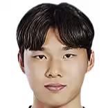 Jang Min-jun