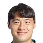 Choi Myung-hee