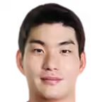 Kim Jeong-min