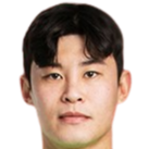 Choi Byul-soo