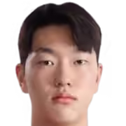 Kim Hyun-deok