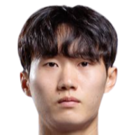 Kang Min-kyu