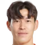 Li Changmin