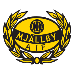 Mjällby