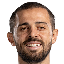 B. Silva