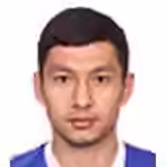 Shukhrat Muhammadiev