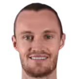 William Keane