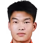 Wu Xingyu