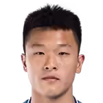 Song Haoyu