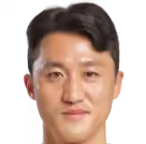 Kim Woo-kyu