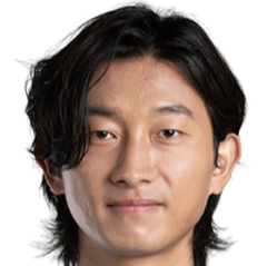 Kim Hyeon