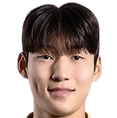 Pei Junhao