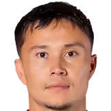 Pafisong Umabayev