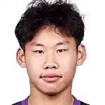 Zhang Haoran