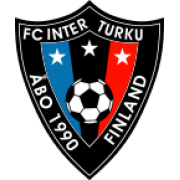 Turku International