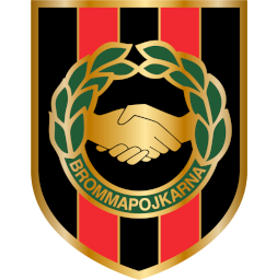 Brumunddal